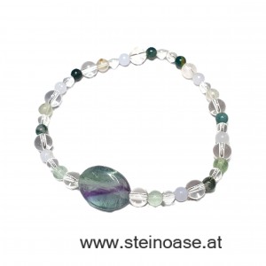 'Lunge, Atemwege, Befreiung,...'  Armband Gr.L